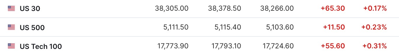 截屏2024-04-29 下午7.36.03.png