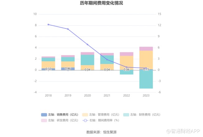 1714803129362096.png image.png