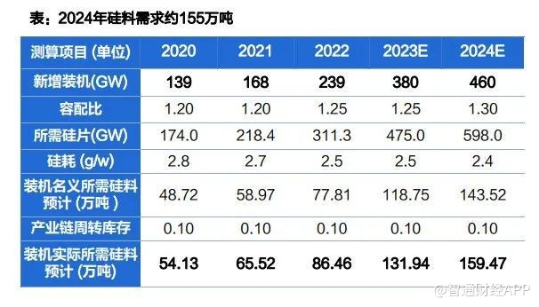 1714803153380607.png image.png