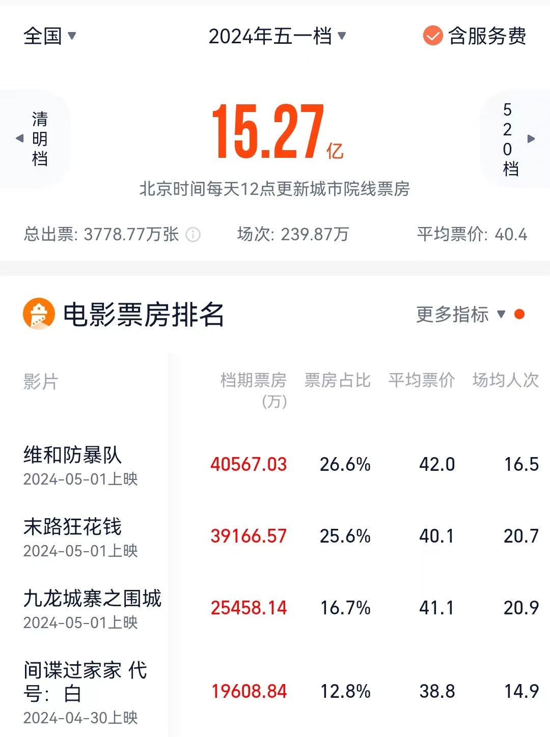 1714953018524927.jpg 3c20a45948dde7b60d3a533d4aabc54.jpg