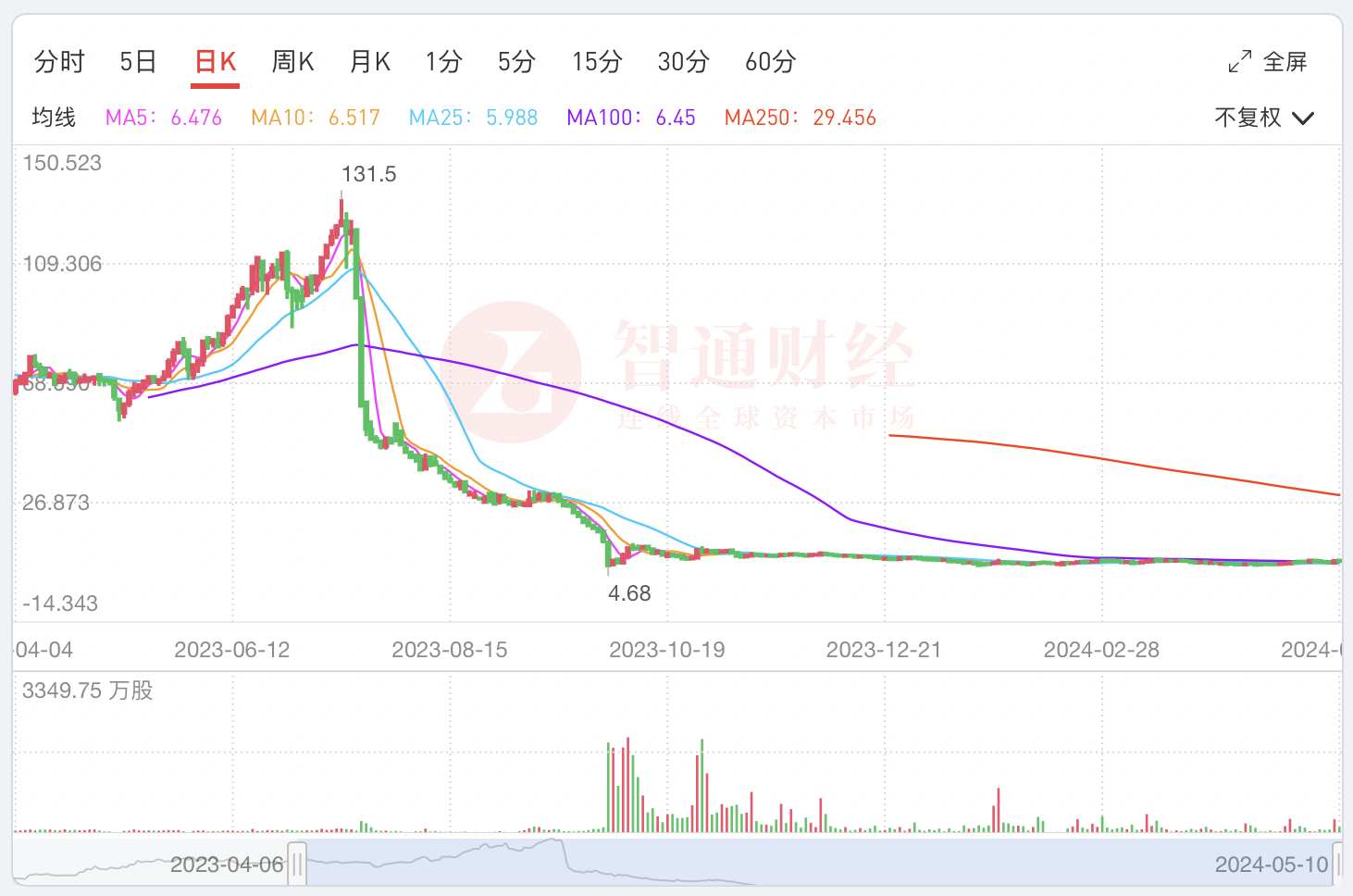 1715581255958154.png image.png