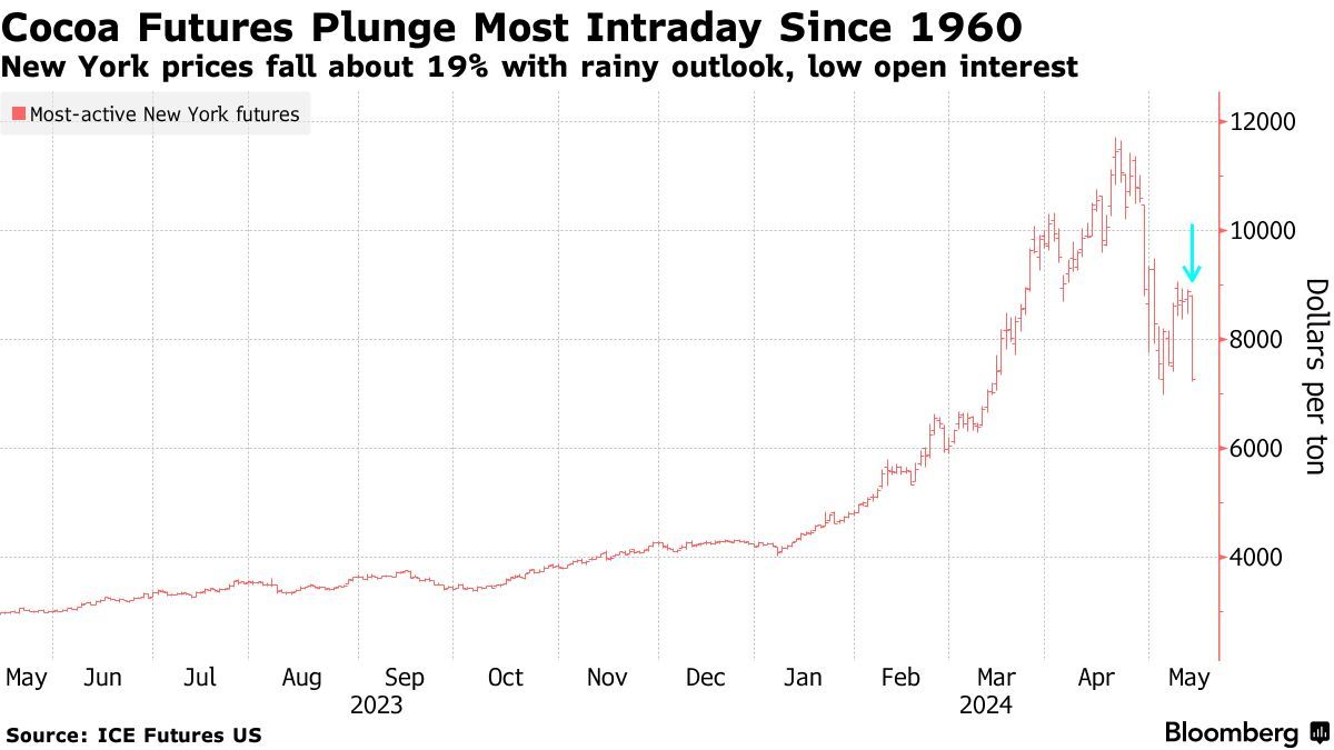 1715645336839279.png 6b992ab96f701eea80294d14d00fd2dc_-1x-1.png