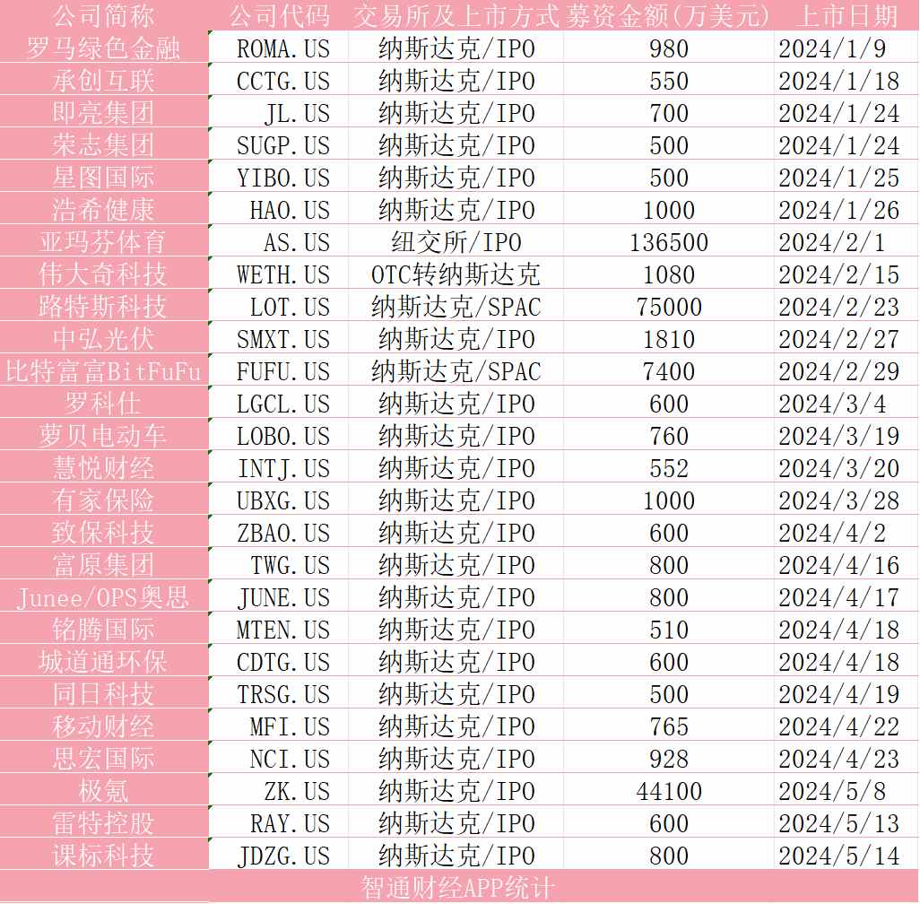 1716019357426849.png image.png