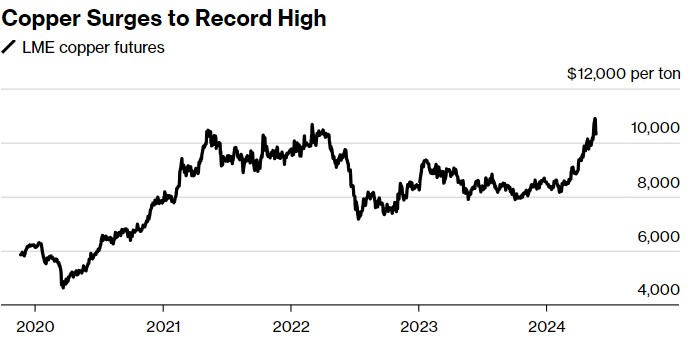 1716449231269137.png image.png