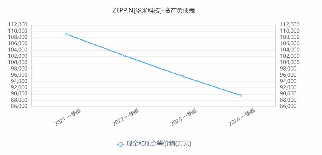 1716857860273985.png image.png