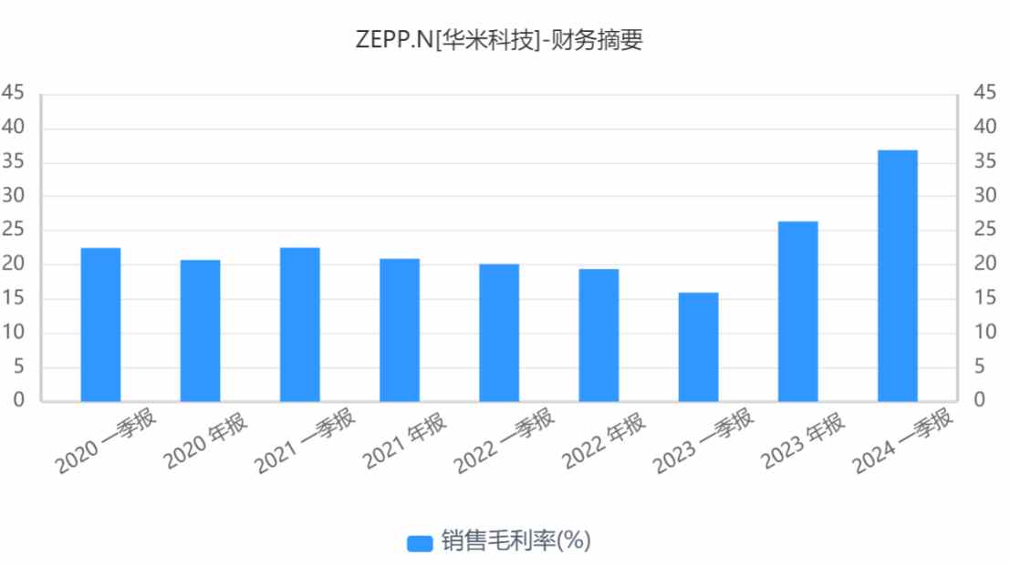 1716857878851158.png image.png