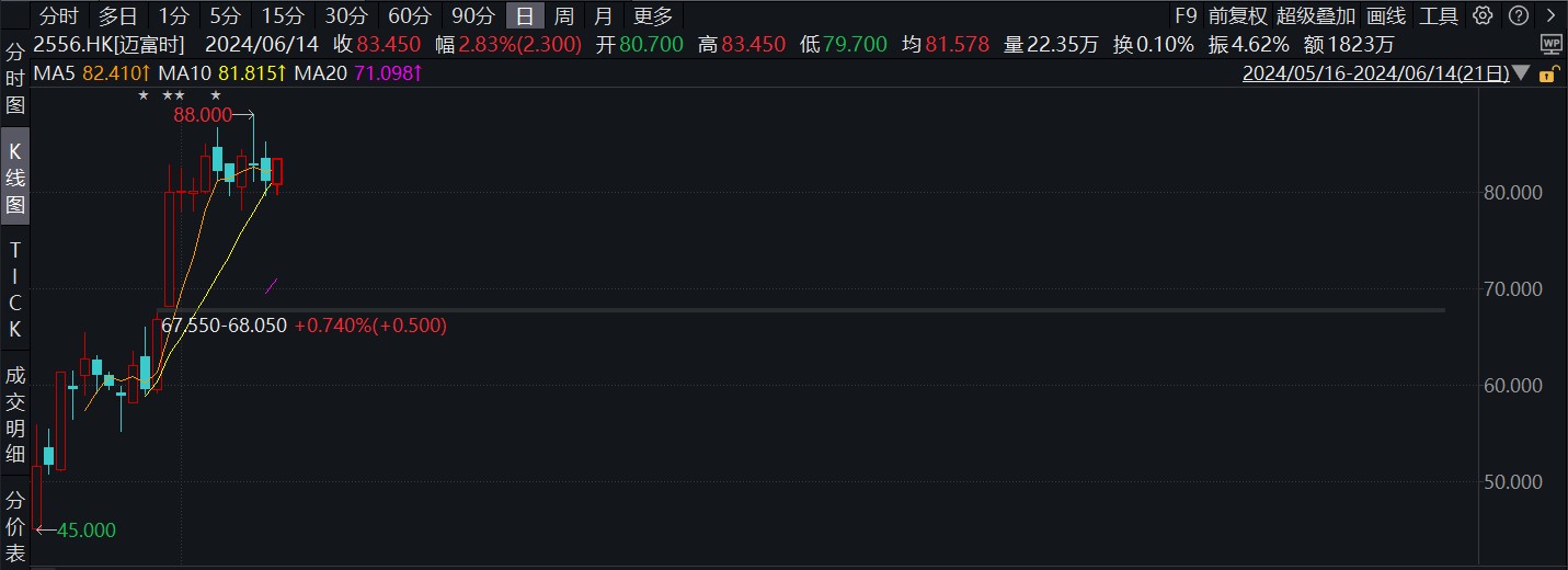 1718541348501427.png mfs1.png