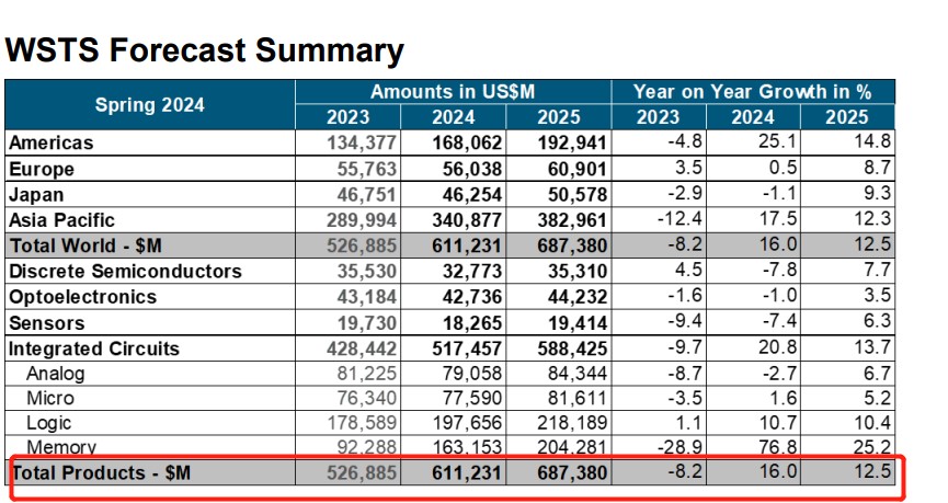 1721390624404449.png 1721390616(1).png