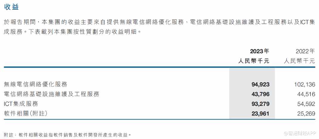 1721905682772221.png image.png