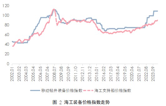 1722383936854400.png 1722383914375.png