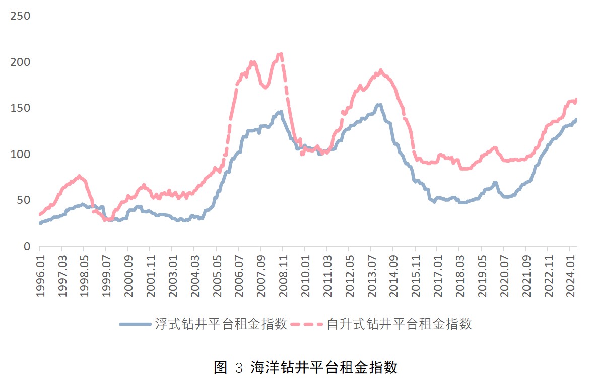 1722383950837263.png 1722383935893.png