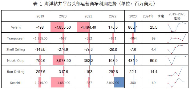 1722383969202622.png 1722383954879.png