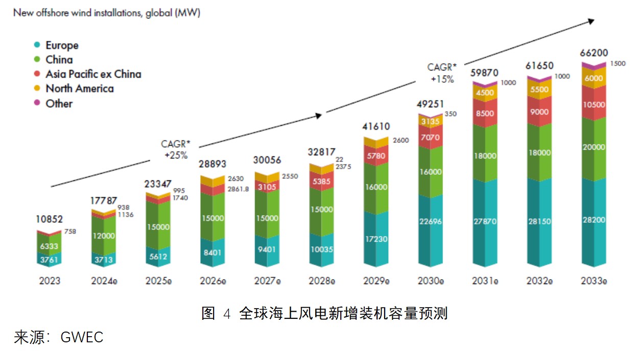 1722383983114480.png 1722383969270.png