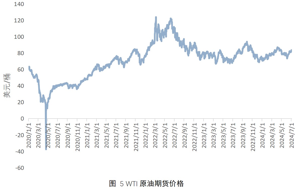 1722383996791208.png 1722383982064.png