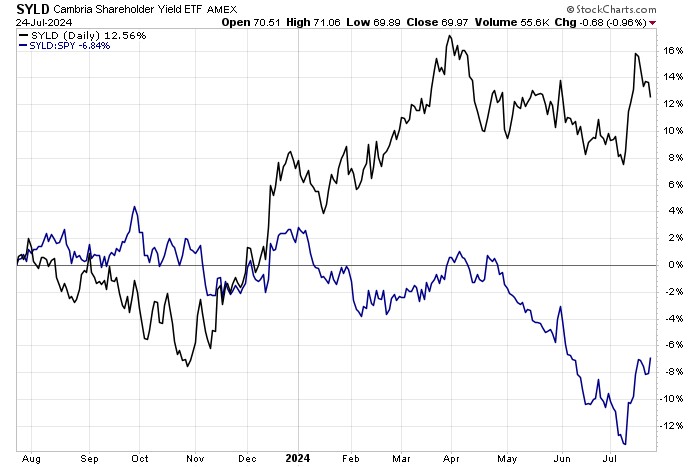 1722859954292586.png image.png