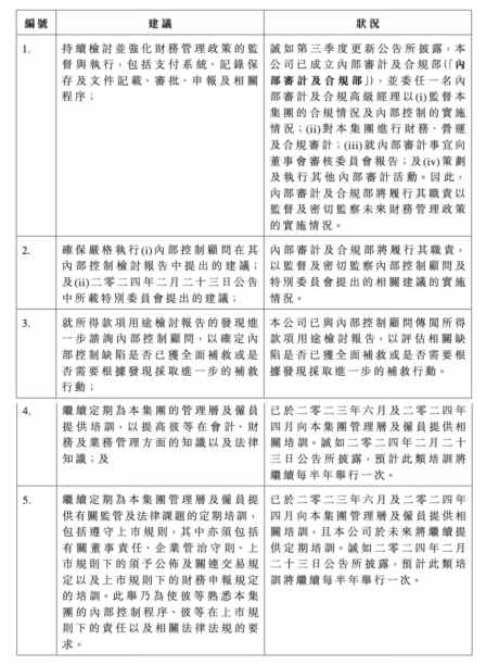 1725756820393681.png image.png