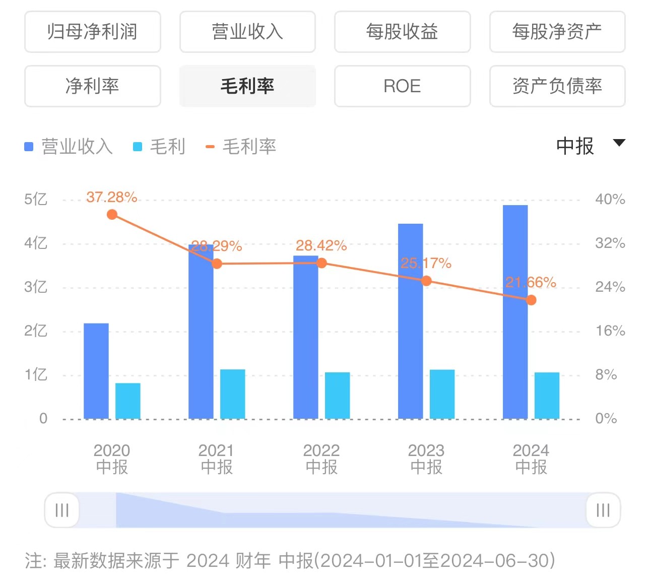 1726019489918557.png 圖片2.png