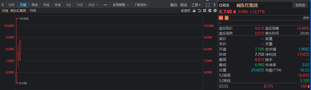 1729589026748356.png 圖片1.png