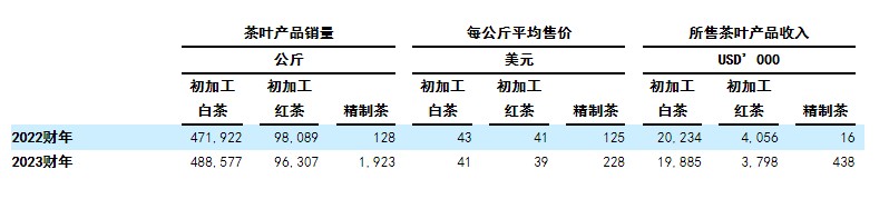 1729589069431875.png 圖片3.png