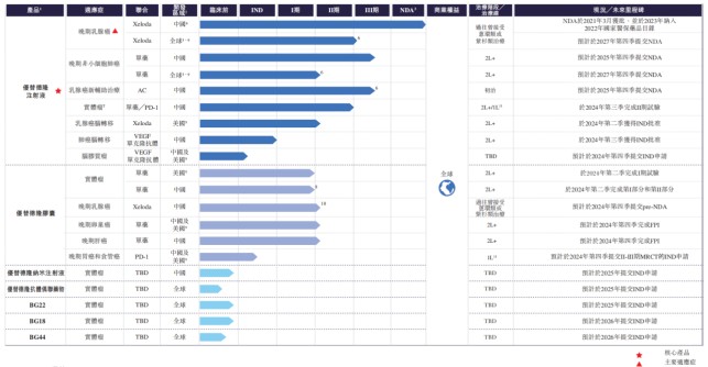 1730119478166714.png image.png