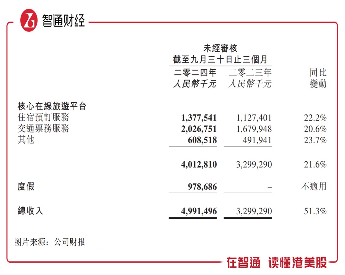 1732097214597610.png 圖片5.png