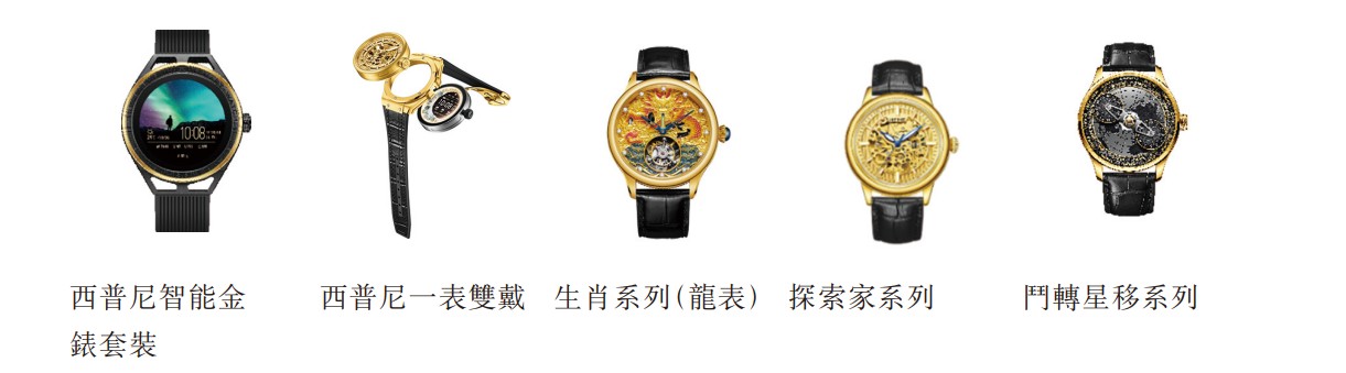 1733220745794095.png 圖片2.png