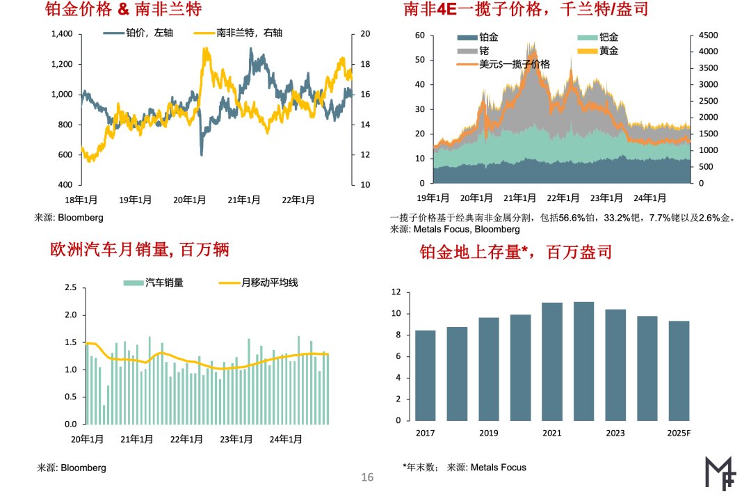 1733983986118820.png image.png