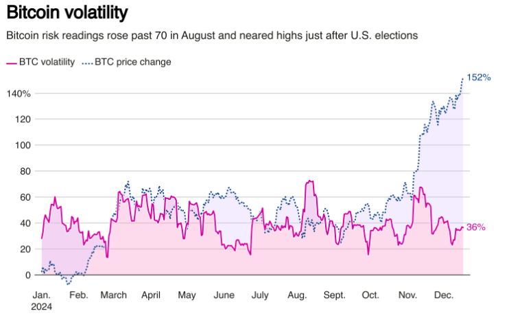 1734526407706153.png 5d71c81cdd262121f152b21617a574a.png