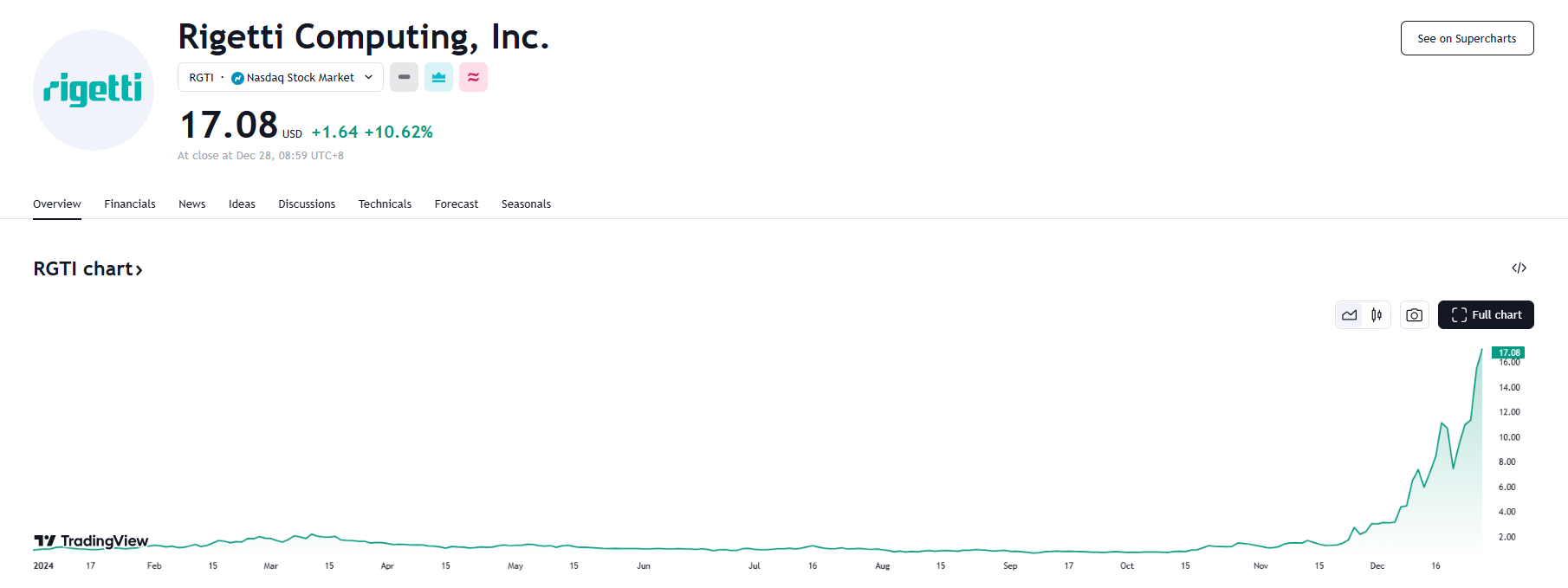 1735545478120556.png 1735545471(1).png