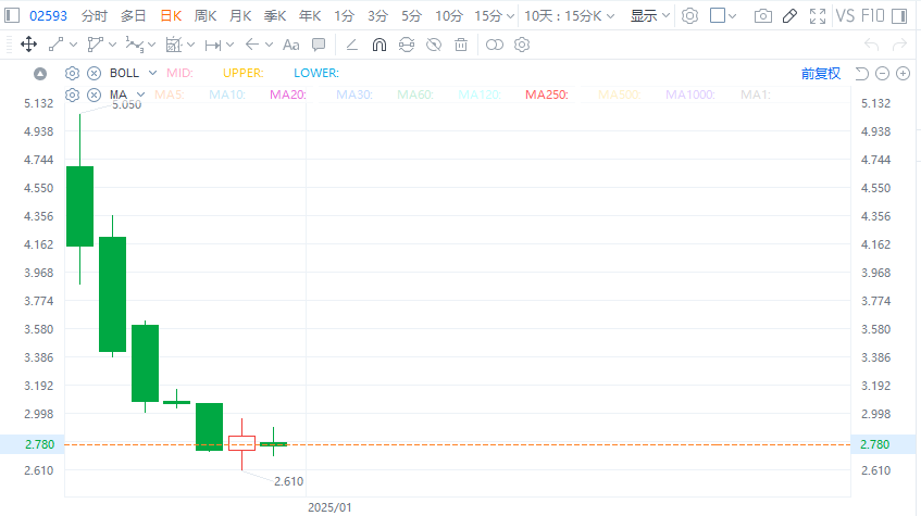 1735631666929432.png 圖片14.png