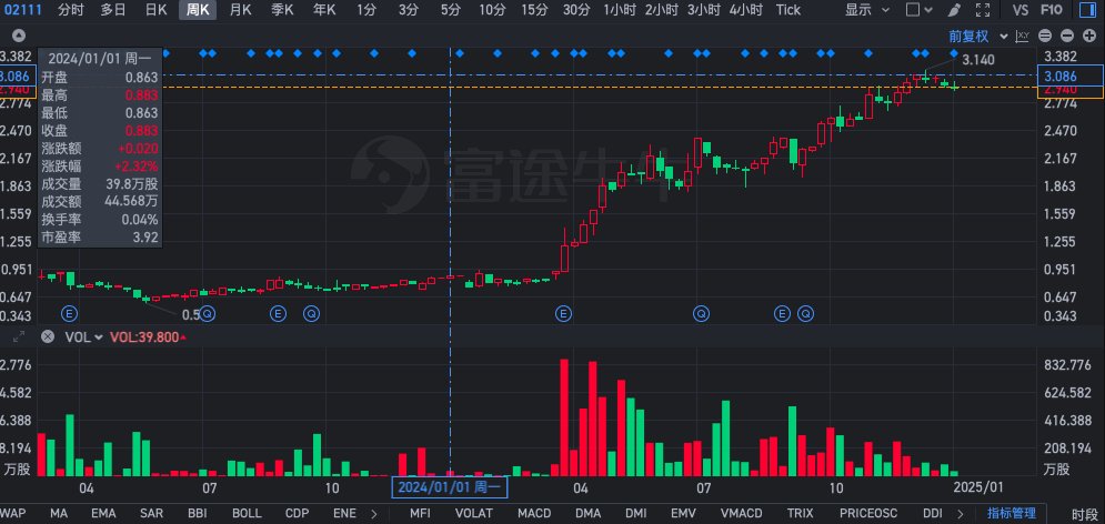 1736420285763932.png 圖片6.png