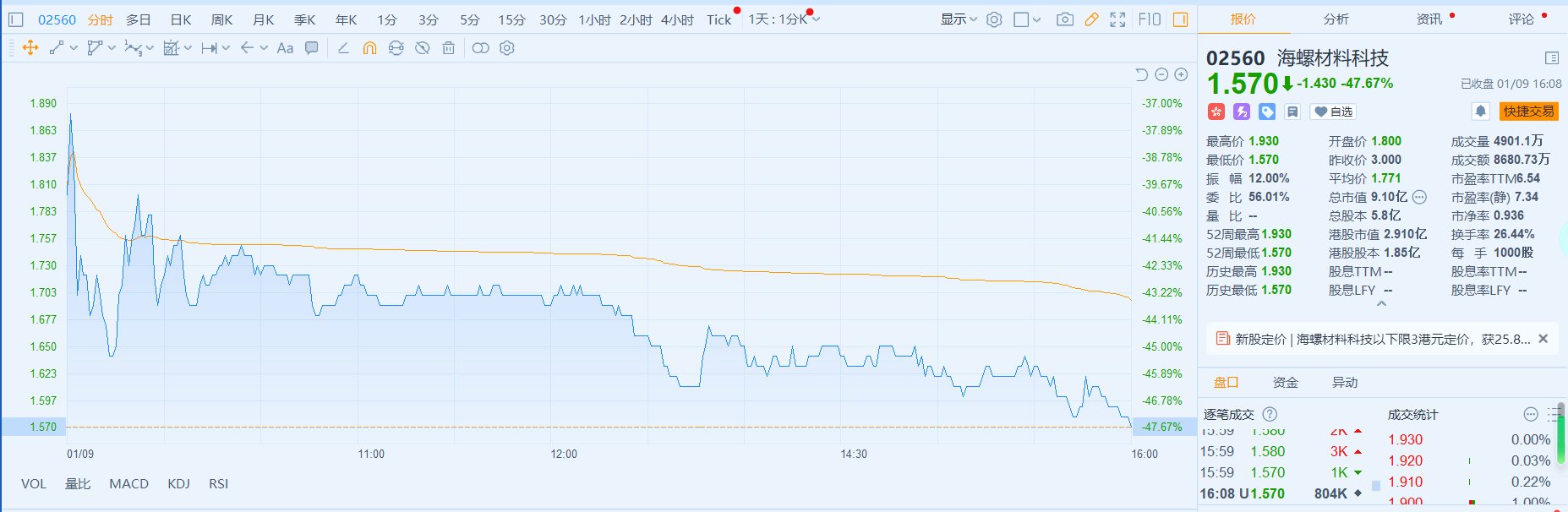 1736420683495951.png hlc1.png