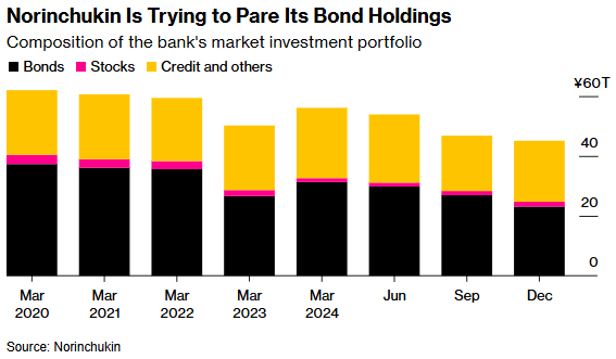 1738925822760306.png 銀行.png