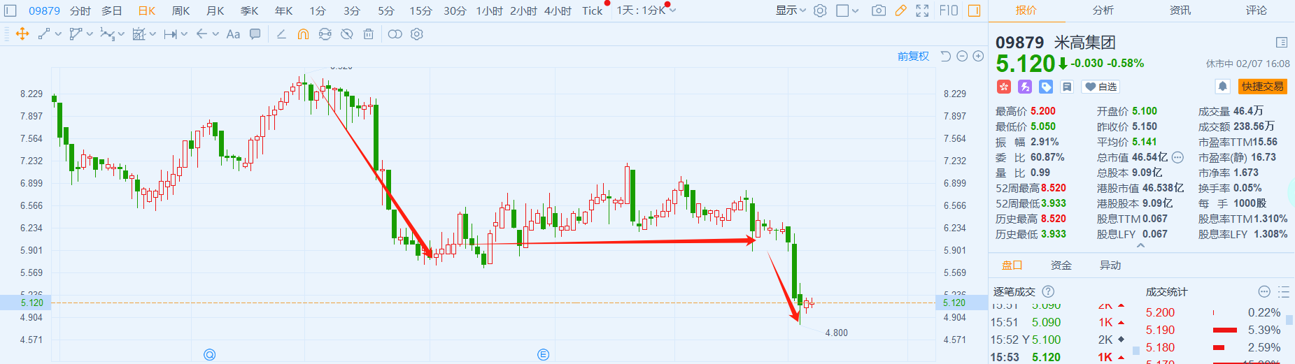 1739154311725649.png mgj3.png