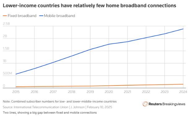 1739262925327283.png image.png