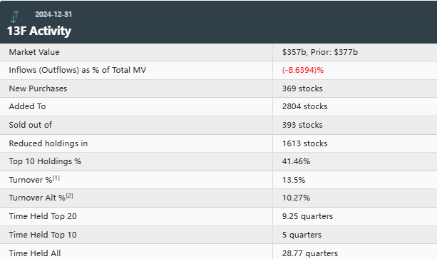 1739520160597978.png image.png