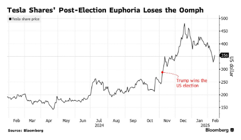 1739536822309212.png image.png