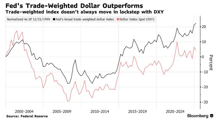 1740100295546545.png 1740100280(1).png