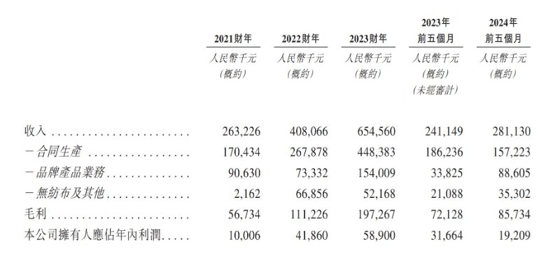 1740387995783849.png 图片1.png