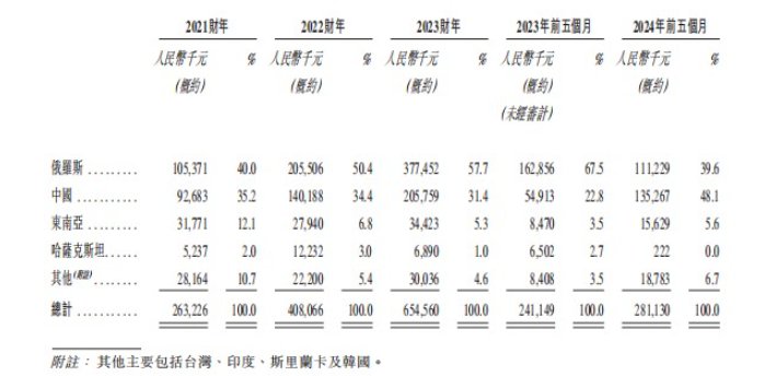 1740388014249629.png 图片2.png