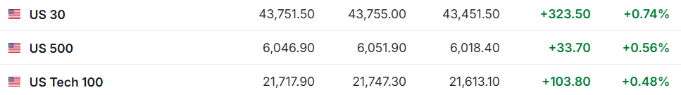 1740396874507495.png image.png