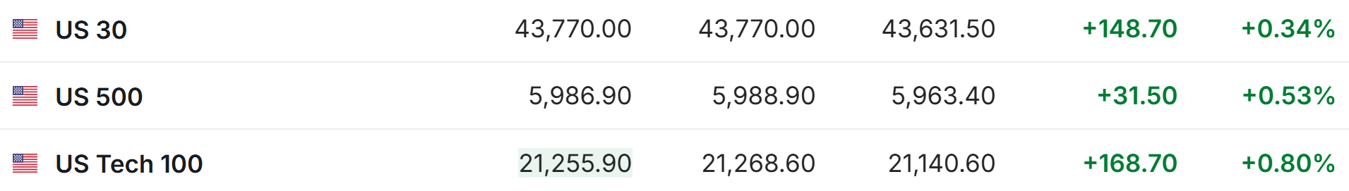 1740569759808742.png image.png