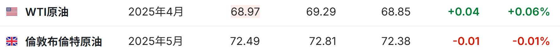 1740569817124934.png image.png