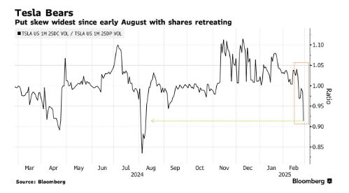 1740744583313018.png image.png