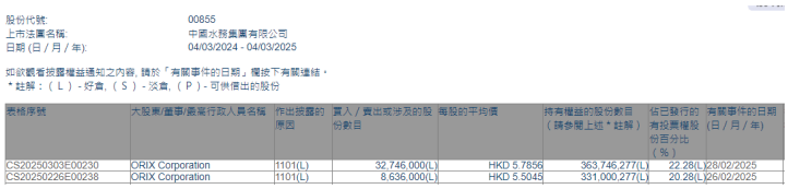 1741084164445287.png image.png