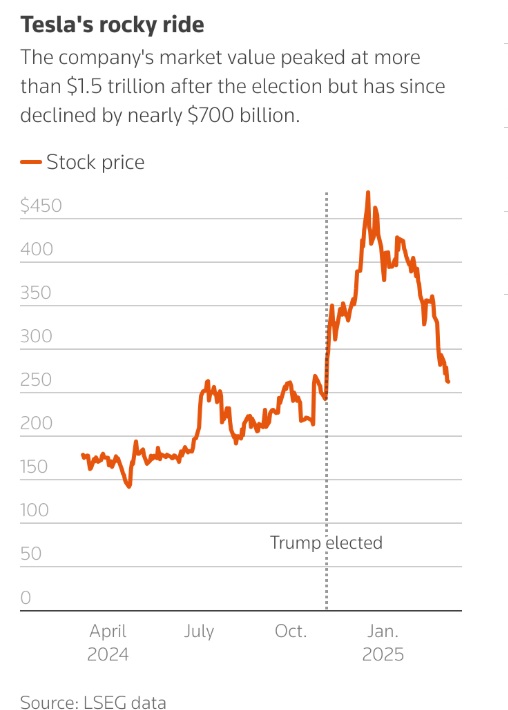 1741859378508694.png 1741859379(1).png