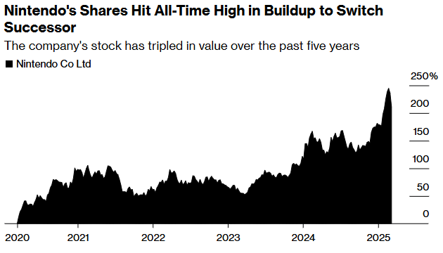 1741914370653415.png 02d1ec77ca39f2bf2666fafcaa0146a.png