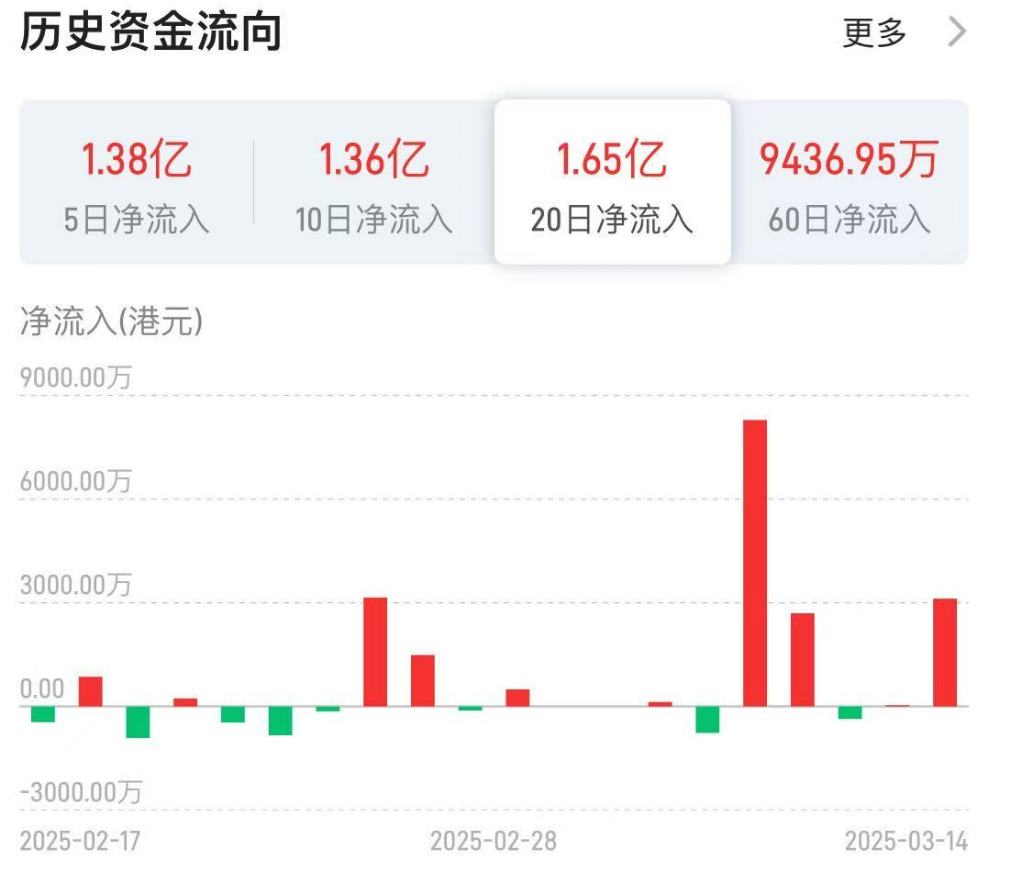 1742171308712981.png 图片2.png