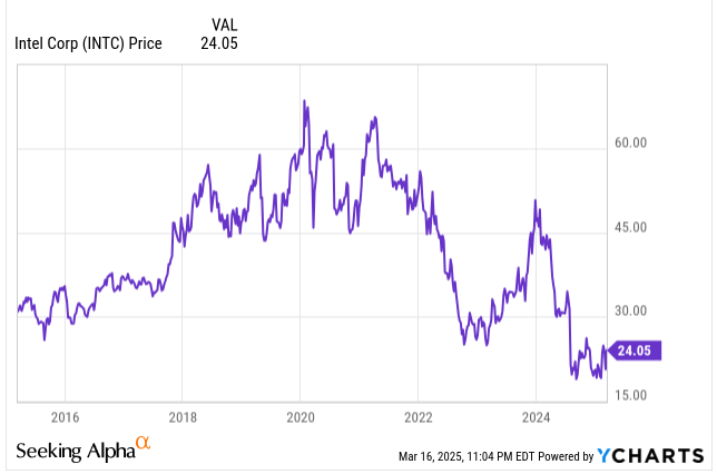 1742280210552602.png image.png