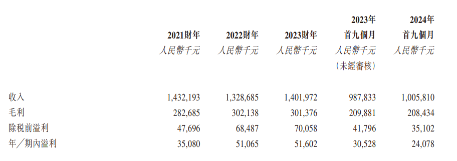 1742865935135905.png 圖片1.png